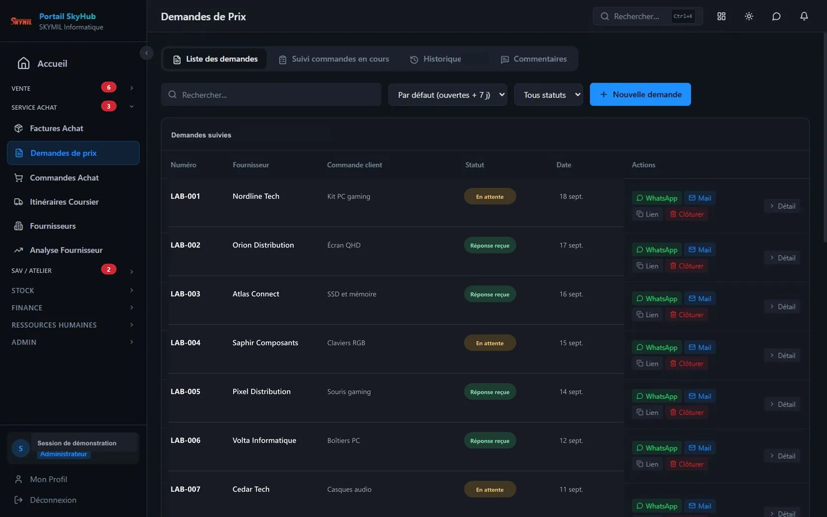 Skymil Hub price requests: requests followed per supplier, with WhatsApp and email actions