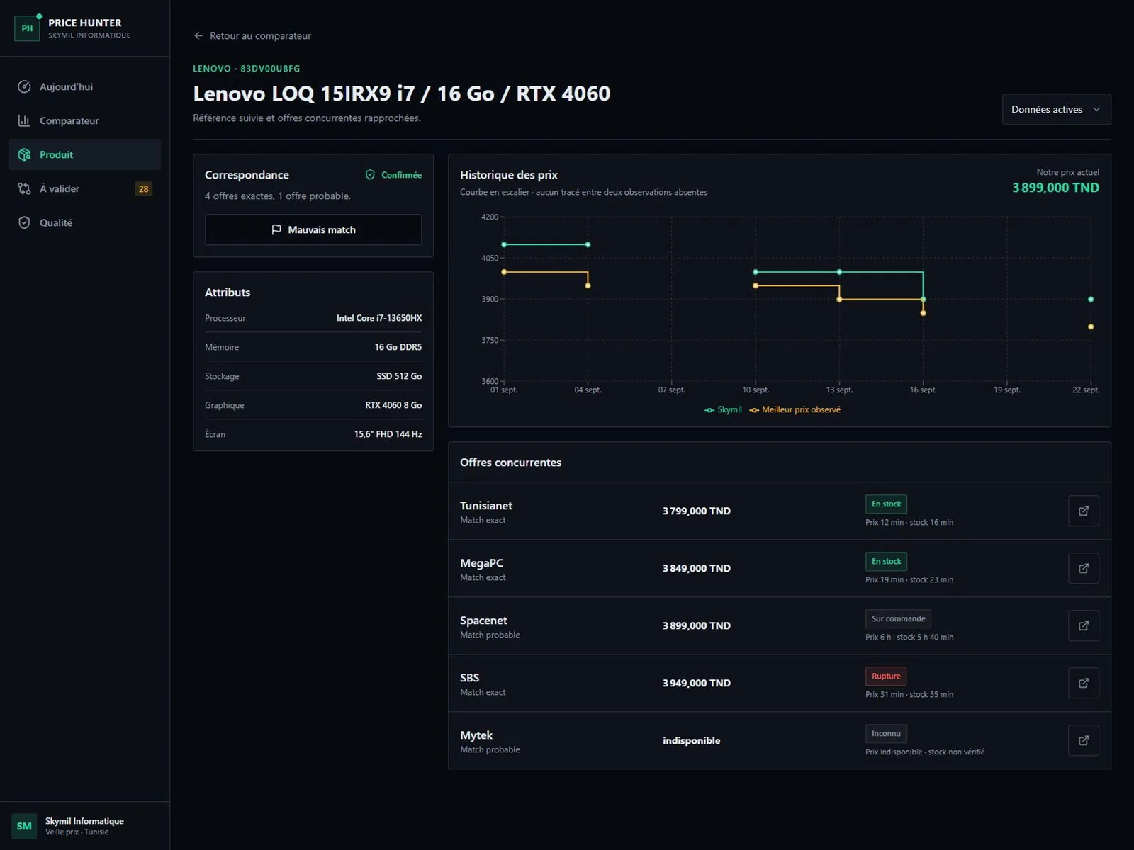 Price Hunter product page: price history chart and competing offers for one laptop